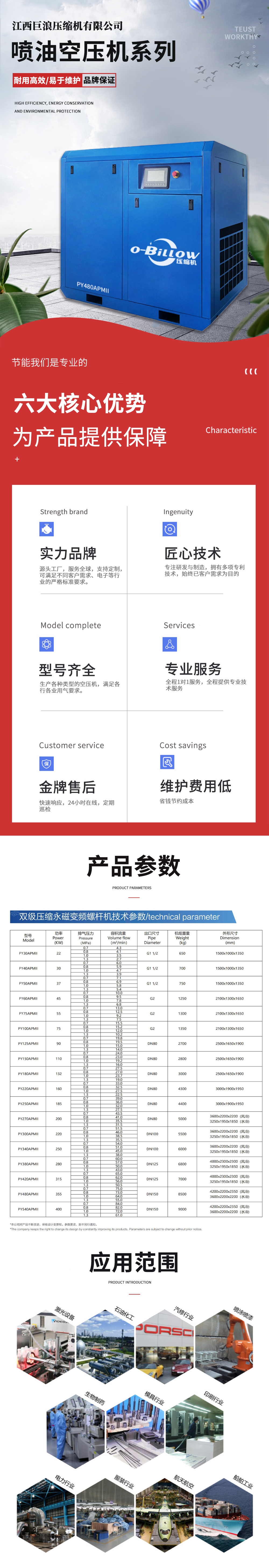 噴油螺桿雙極空壓機(jī).jpg