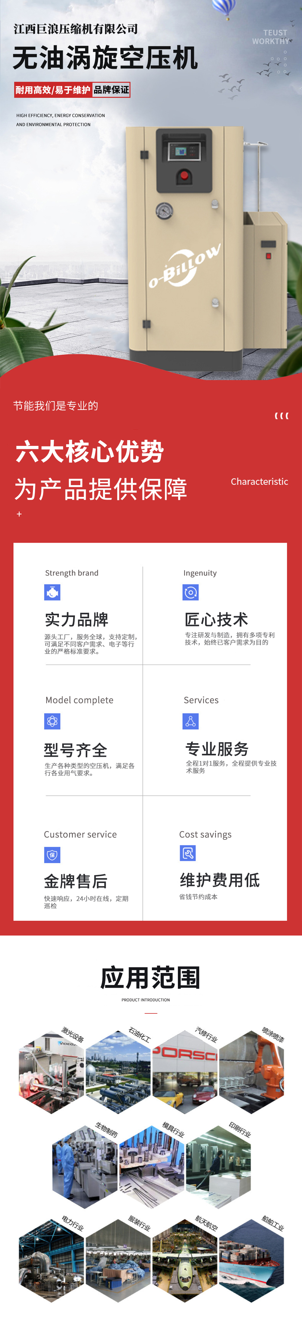 無油渦旋空壓機 (2).jpg
