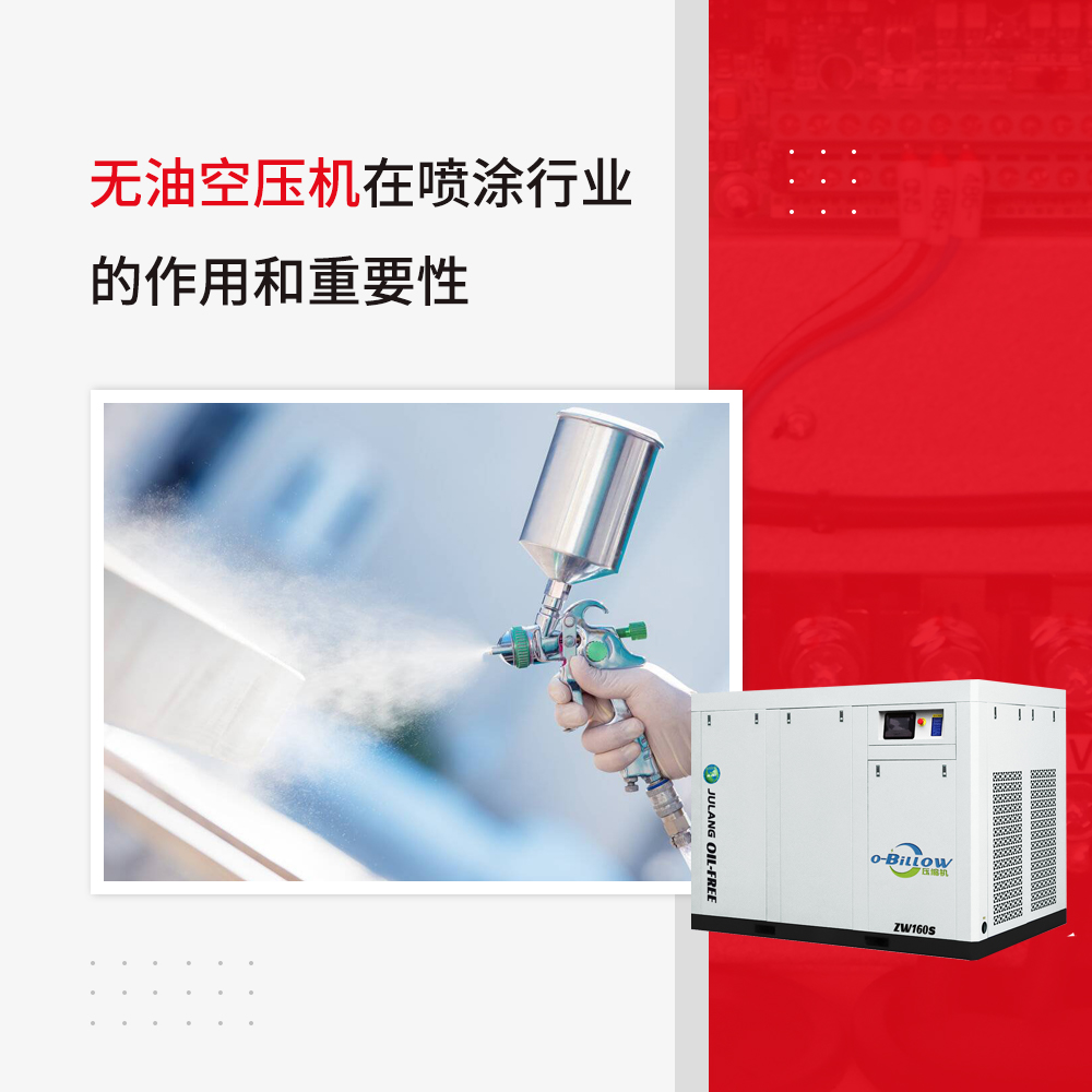 無(wú)油空壓機(jī)在噴涂行業(yè)中的重要作用是什么？