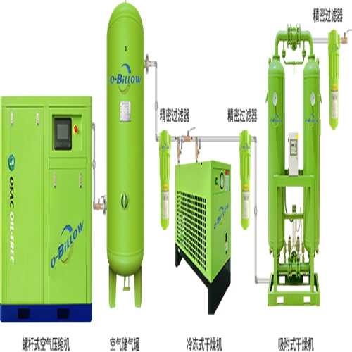 零氣耗吸干機是什么